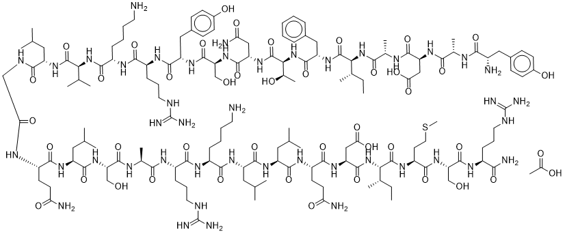 SERMORELIN